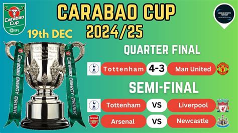 carabao cup results|carabao cup results today.